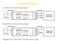 Mi-Light Univerzální CCT přijímací jednotka 2,4GHz/Wi-Fi_6